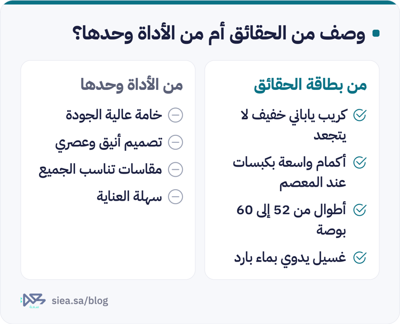مقارنة بين عبارات وصف عباية مأخوذة من بطاقة حقائق، مثل كريب ياباني خفيف لا يتجعد وغسيل يدوي بماء بارد، وعبارات عامة تكتبها الأداة وحدها مثل خامة عالية الجودة وتصميم أنيق وعصري
