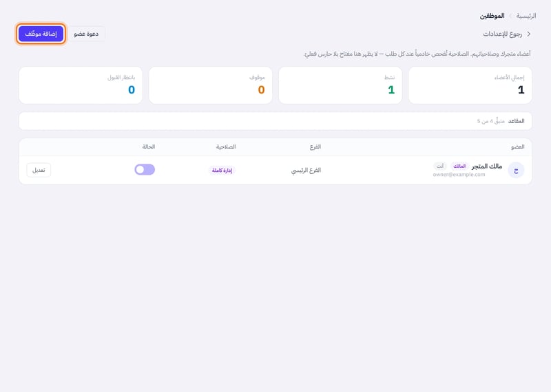 صفحة الموظفين في لوحة التحكم: بطاقات عدد الأعضاء وشريط المقاعد وقائمة الأعضاء، وزرا دعوة عضو وإضافة موظف في الأعلى