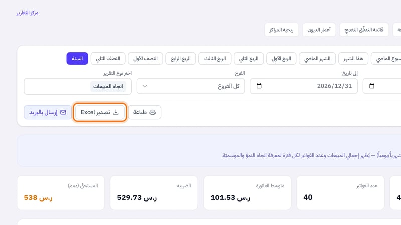أزرار طباعة وتصدير Excel وإرسال بالبريد فوق نتائج تقرير اتجاه المبيعات في مركز التقارير
