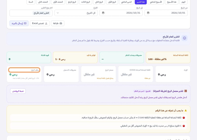 صفحة مركز التقارير وقد اختير التقرير العام للأرباح، وفيها شريط حالة الدفتر وبطاقات الإيراد وتكلفة البضاعة ومجمل الربح غير المفعلين وسقف الربح