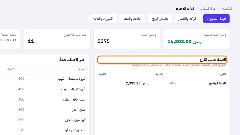 صفحة تقارير المخزون بتبويب قيمة المخزون تعرض إجمالي القيمة والكمية وجدول القيمة حسب الفرع