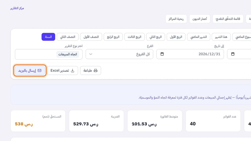 أزرار طباعة وتصدير Excel وإرسال بالبريد فوق تقرير اتجاه المبيعات، والتركيز على زر إرسال بالبريد