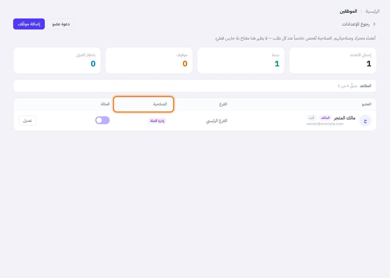 قائمة الموظفين وعمود الصلاحية يعرض مستوى كل عضو، مثل إدارة كاملة