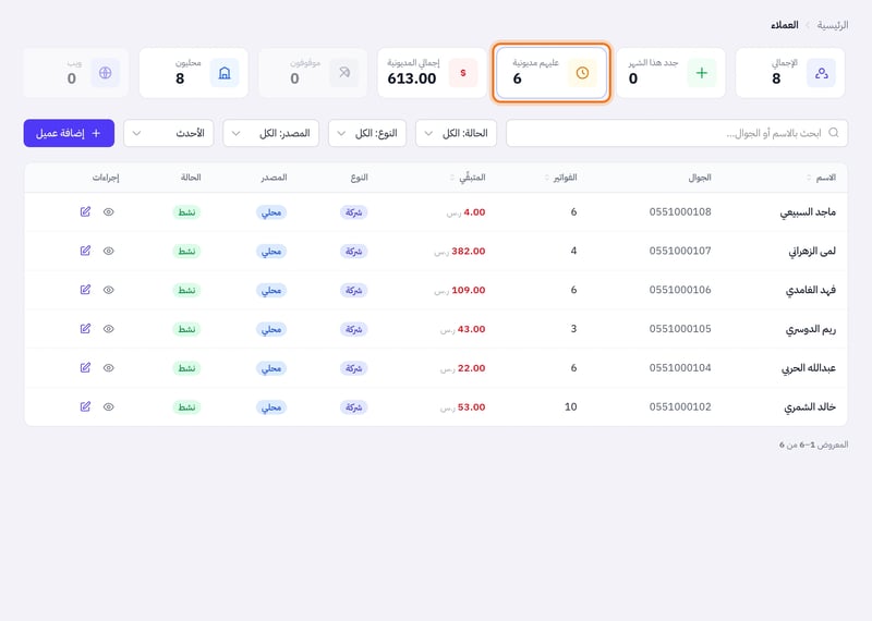 صفحة العملاء بعد الضغط على بطاقة عليهم مديونية، والجدول يعرض العملاء الذين عليهم مبالغ مع عمود المتبقي