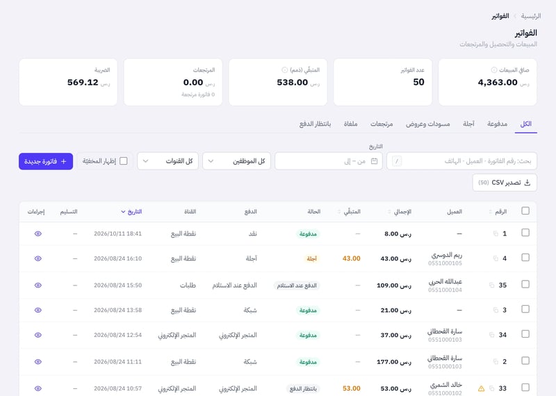 صفحة الفواتير وفي أعلاها بطاقات الأرقام وتبويبات الحالة وحقل البحث وفلاتر التاريخ والموظف والقناة