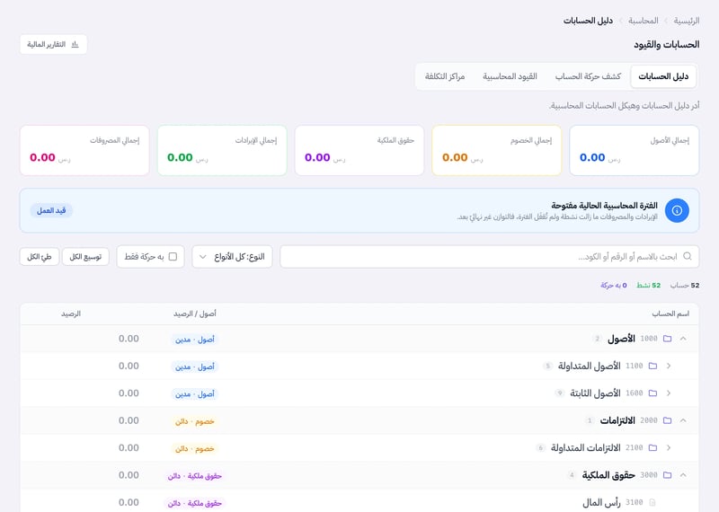 صفحة دليل الحسابات وفيها بطاقات إجمالي الأصول والخصوم وحقوق الملكية والإيرادات والمصروفات، وشريط بحث وتصفية، وشجرة الحسابات بأرقامها وأنواعها وطبيعتها وأرصدتها